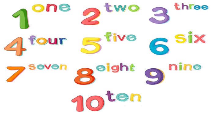 Online tool Number to letter converter